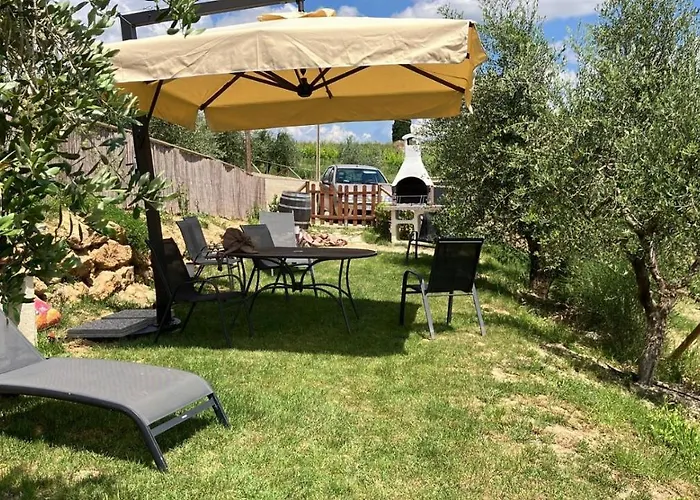Laura Chianti Vacanze